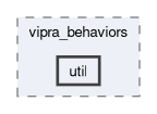 include/vipra/vipra_behaviors/util