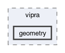 include/vipra/geometry