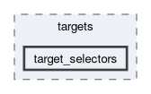 include/vipra/vipra_behaviors/targets/target_selectors