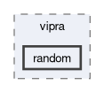 include/vipra/random