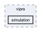 include/vipra/simulation