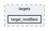 include/vipra/vipra_behaviors/targets/target_modifiers