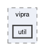 include/vipra/util