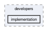 docs/pages/developers/implementation