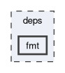 deps/fmt