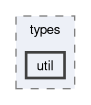include/vipra/types/util