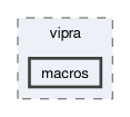 include/vipra/macros