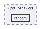 include/vipra/vipra_behaviors/random