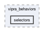 src/vipra_behaviors/selectors
