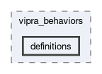 include/vipra/vipra_behaviors/definitions