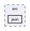 src/json