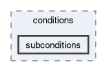 src/vipra_behaviors/conditions/subconditions