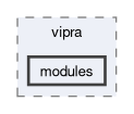 include/vipra/modules