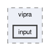 include/vipra/input